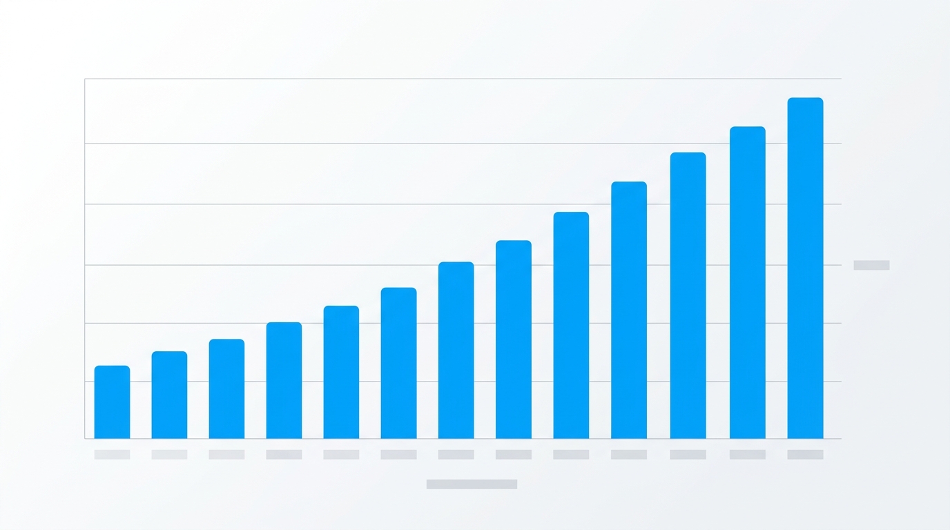 email marketing usage stats