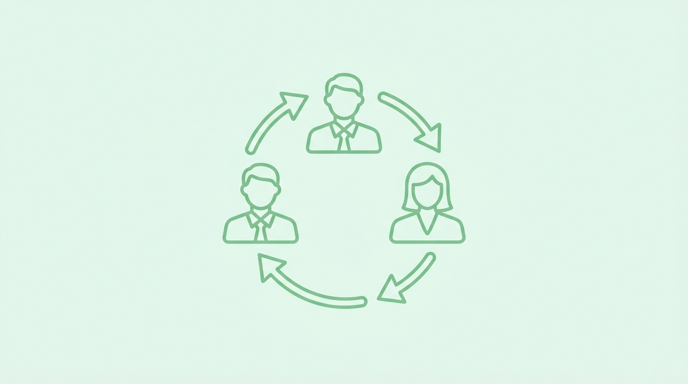 marketing skills organizational-best practicess