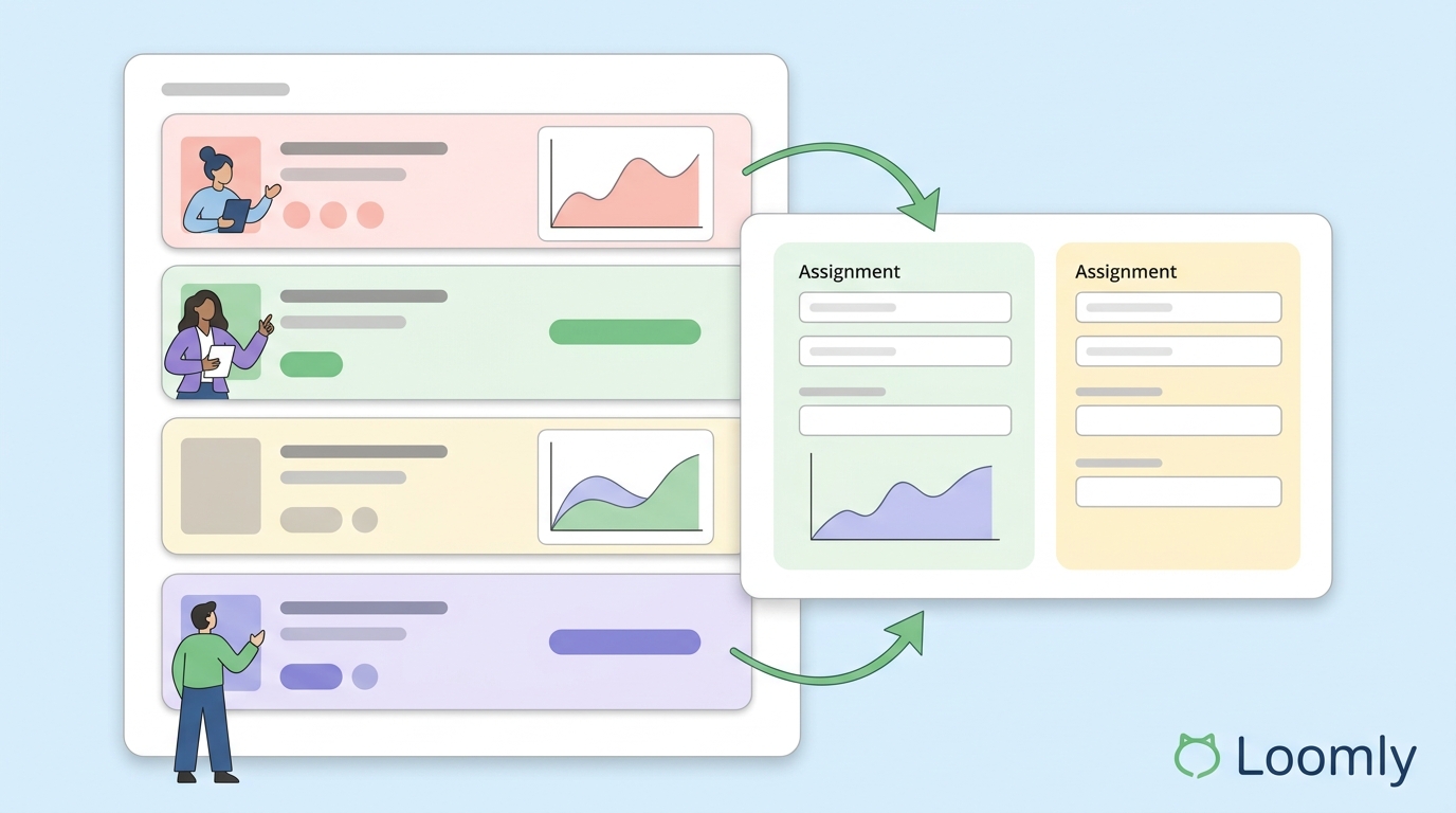 Loomly approval workflow