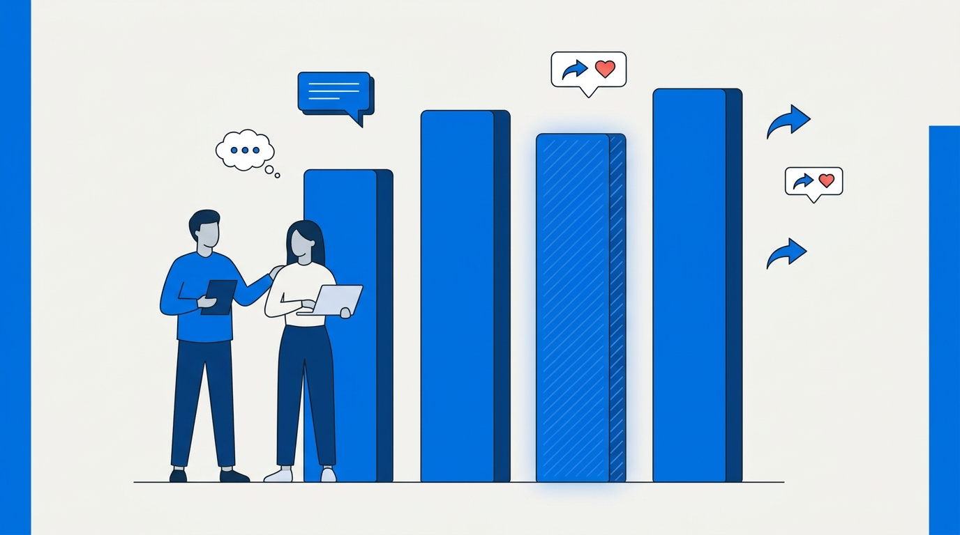 social media for small business global audience