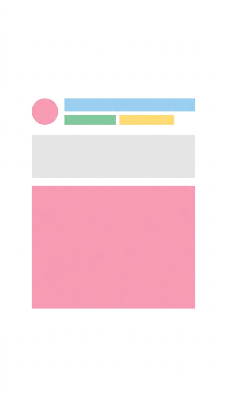 social media management anatomy of a social media post
