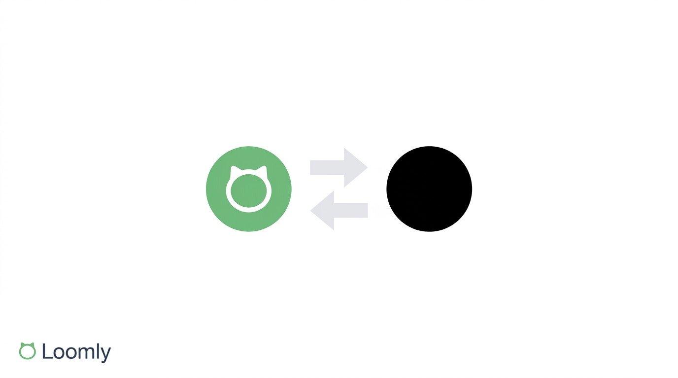customer retention strategies customer education Loomly introduction of TikTok integration