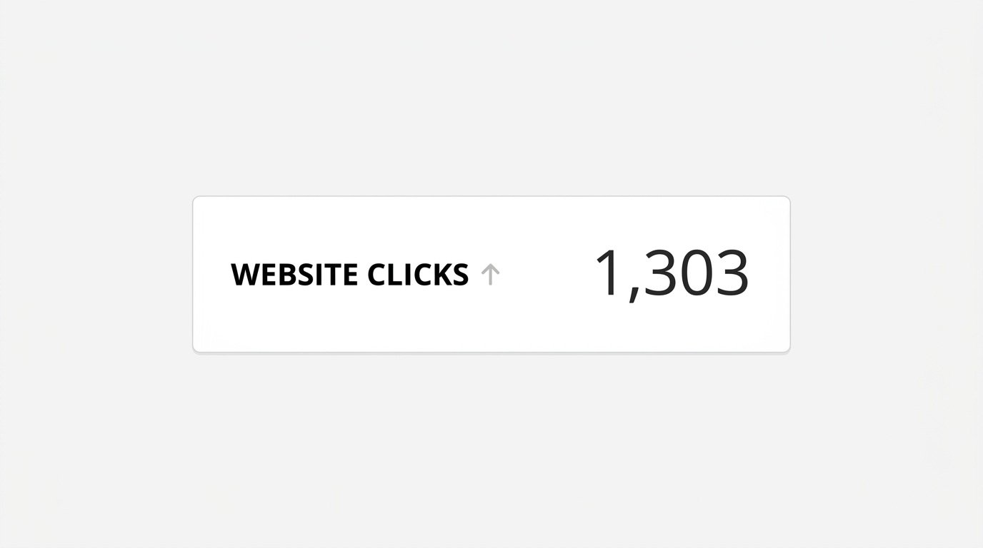 Social Media Analytics Instagram Website Clicks