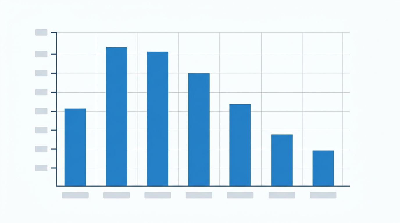 instagram marketing worldwide audience size