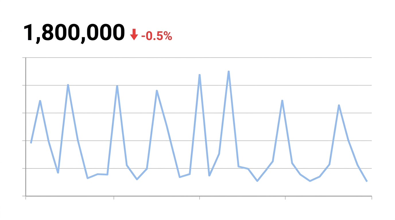 social media kpis facebook page reach