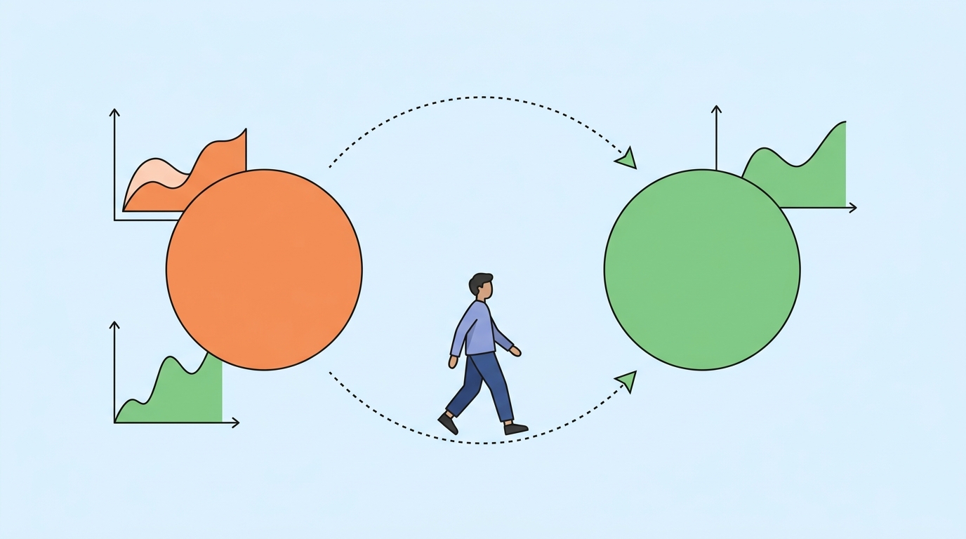 Switching From Brand A to Brand B A graphic illustrating how brand switching works