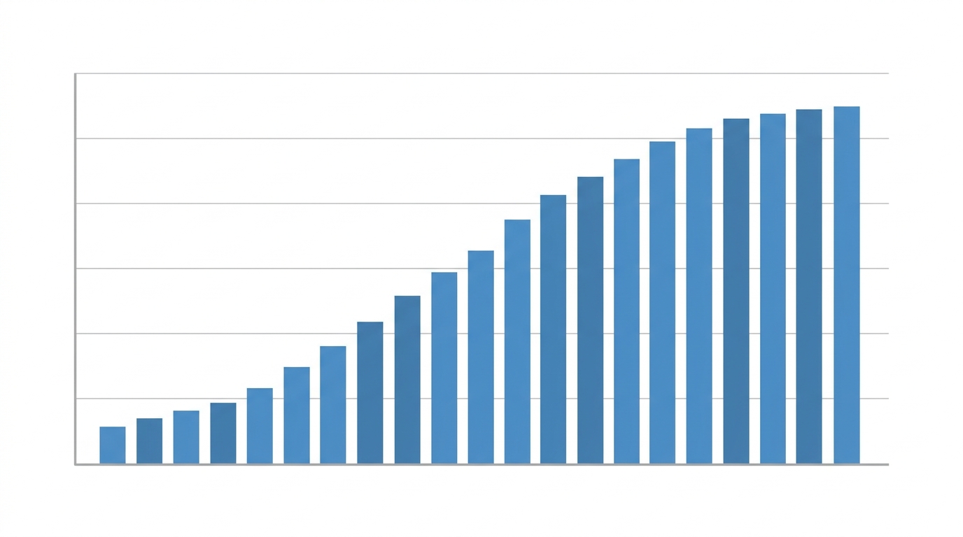 twitter marketing stats mau