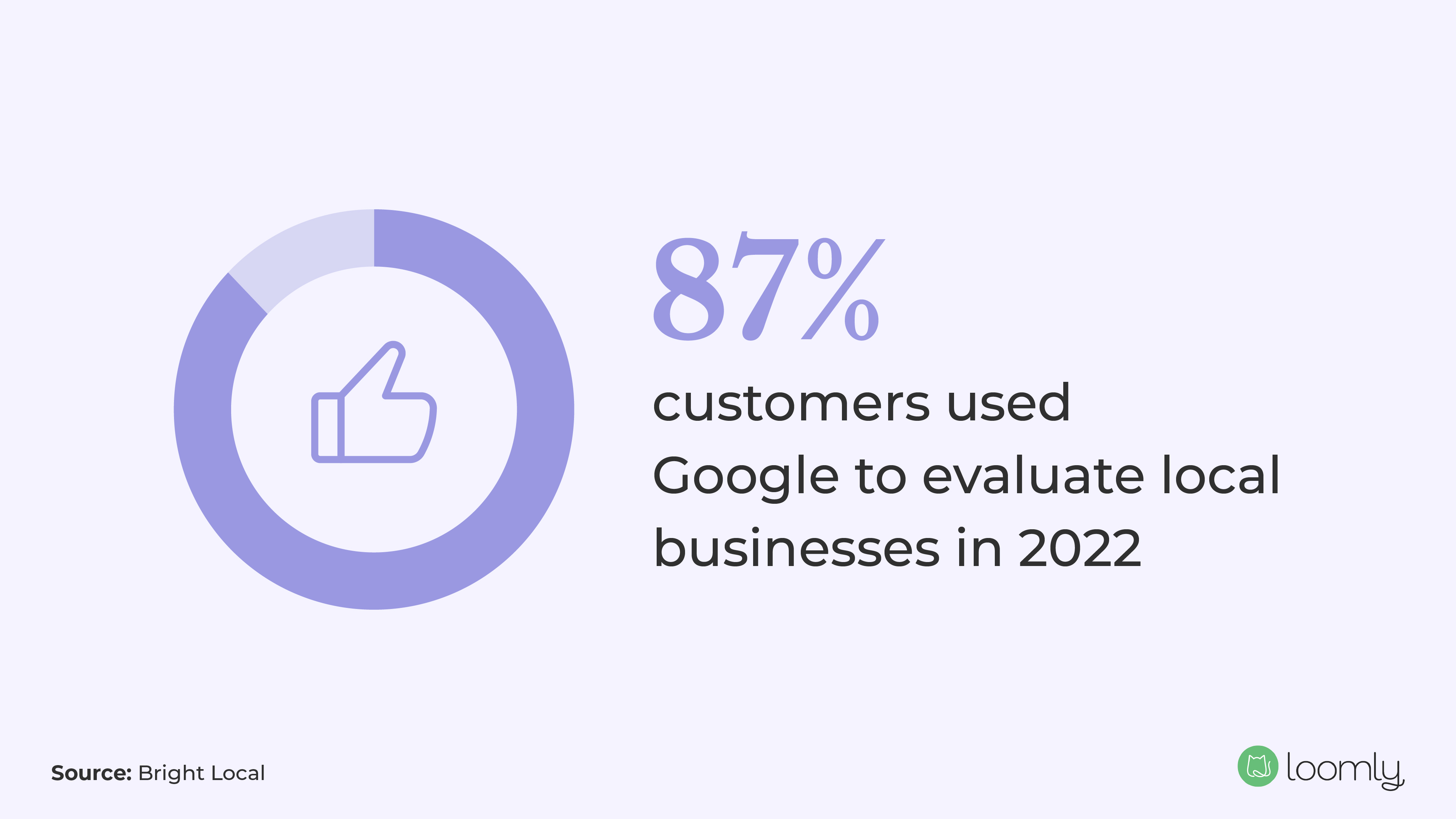 2237577_FranchiseMarketing-BlogGraphics-BlogGraphic2_040324