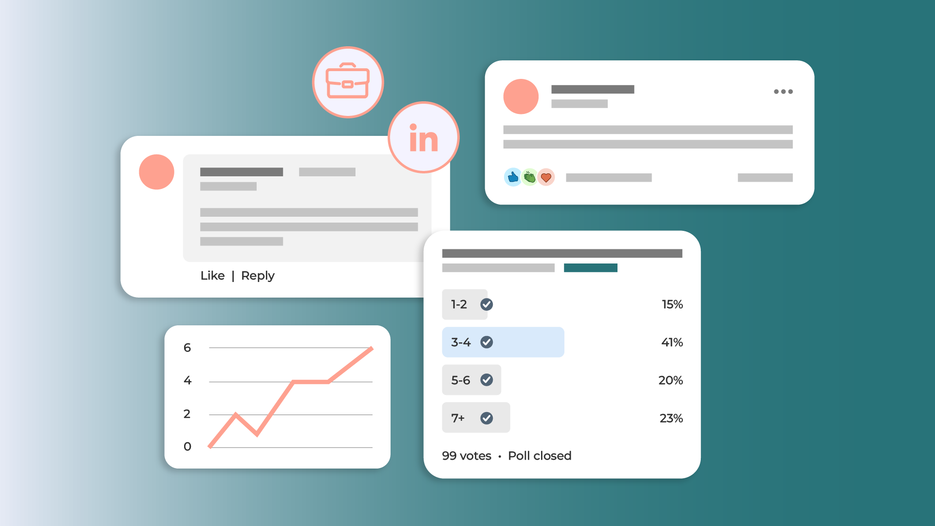 LinkedIn content strategy 