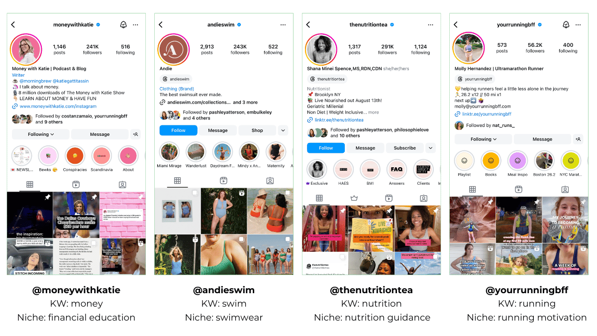 Social media handles that contain keywords relevant to the brand's niche