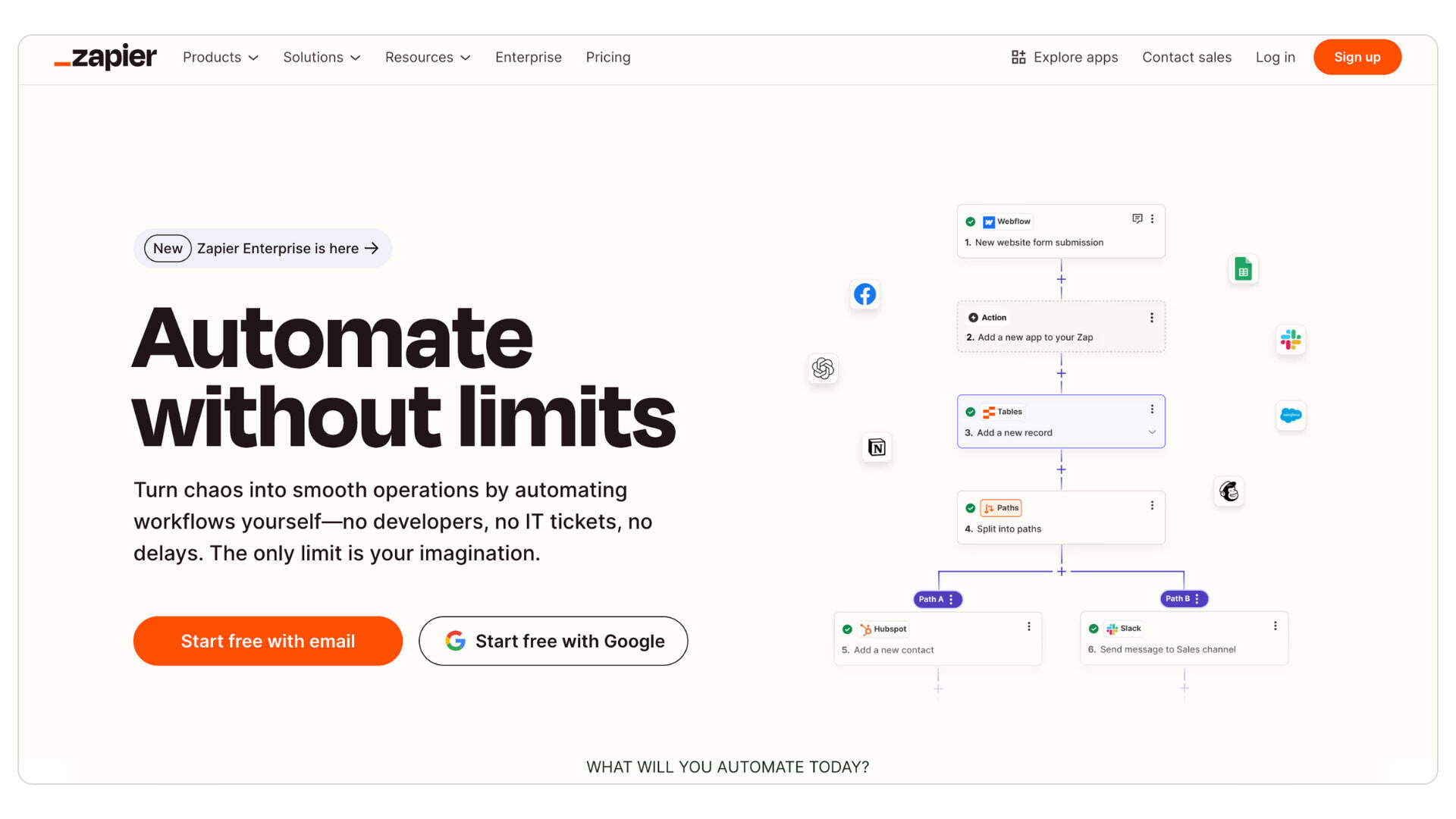 Best marketing tools for small business_Zapier for marketing automation