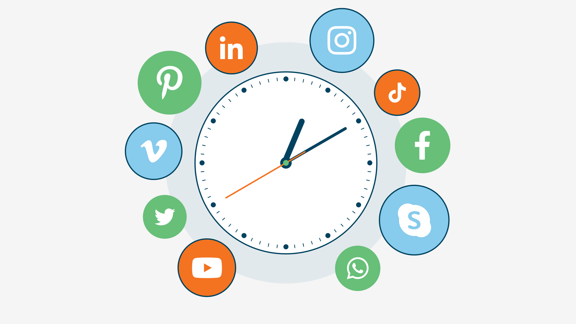 Automation Saves Time On Your Content Schedule Scheduling in advance makes it easier to save time and resources.
