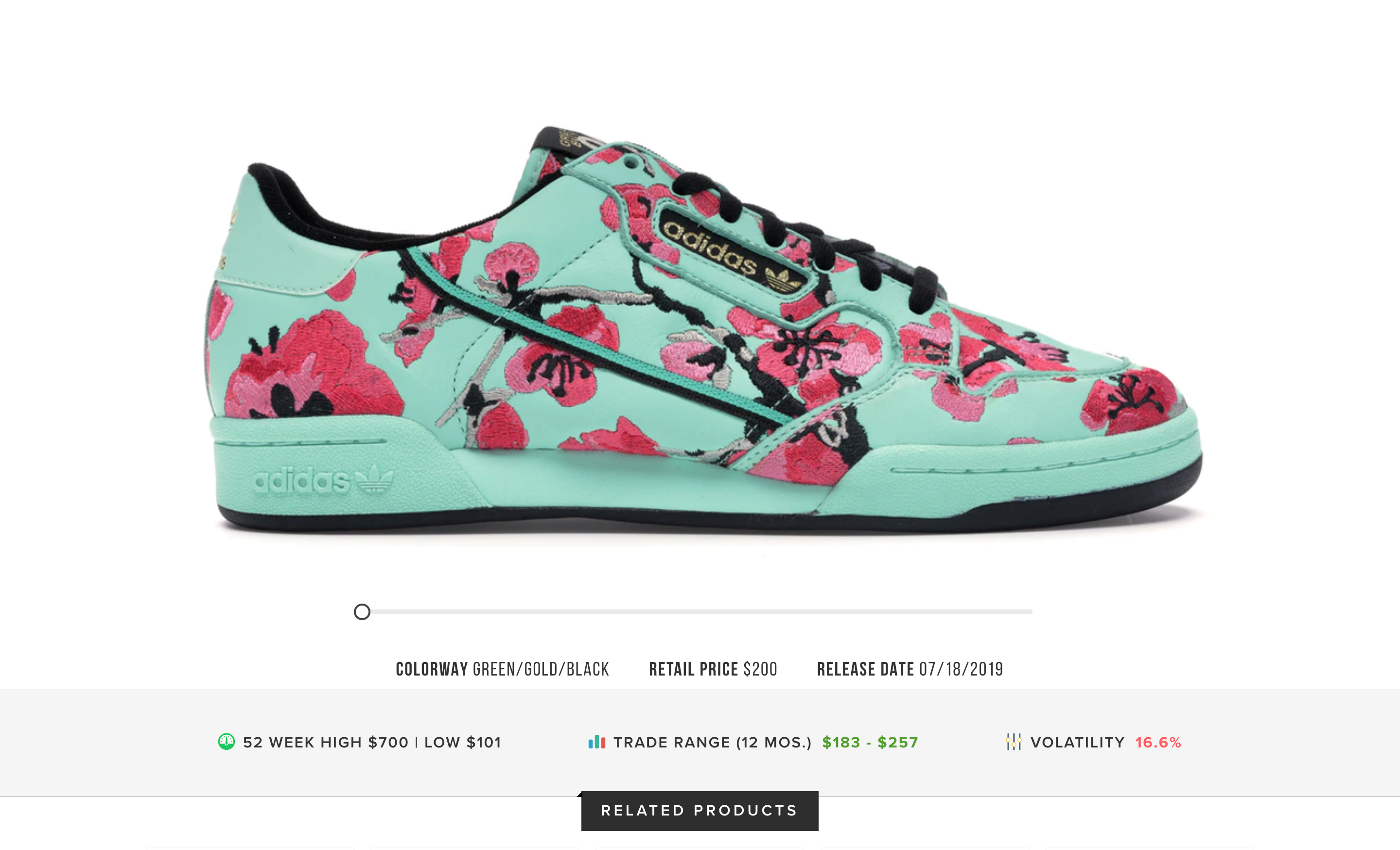 Collaborative Marketing Adidas AriZona