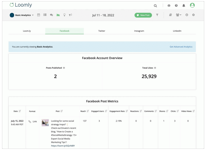Facebook Analytics on Loomly Track important Facebook metrics like reach, engaged users, and reactions.