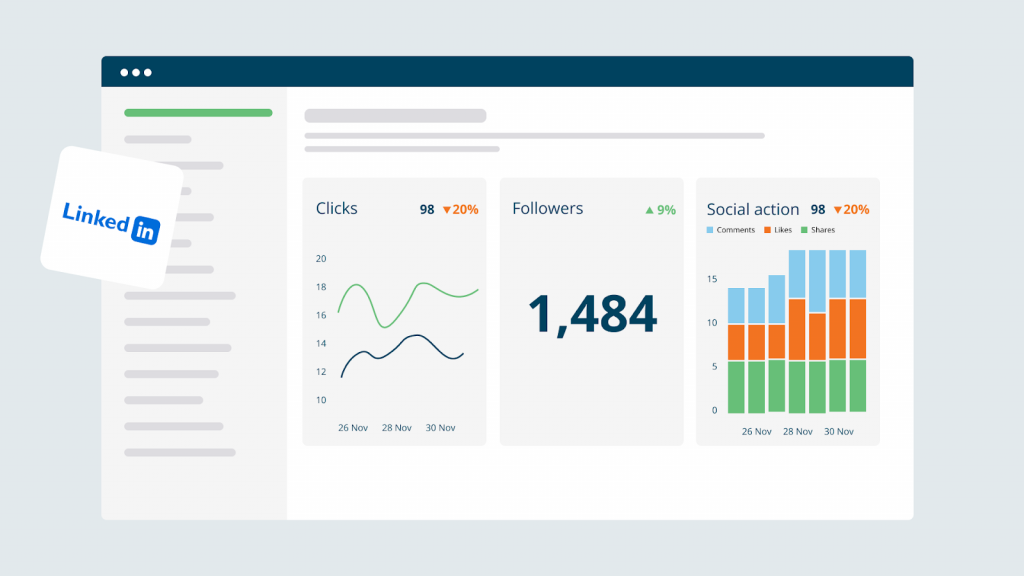 Track engagement metrics for the social media network LinkedIn