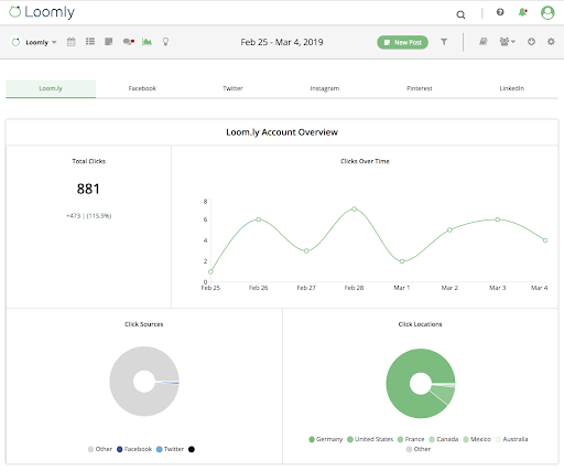 Loom.ly Link Analytics