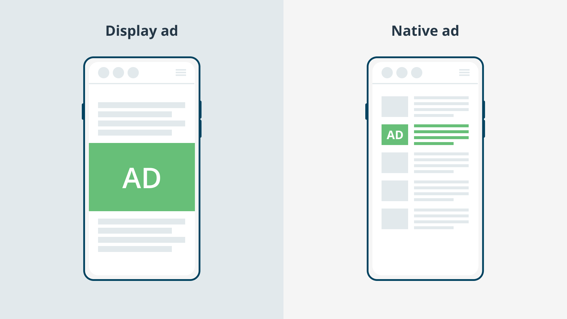 Native Advertising Example of native advertising
