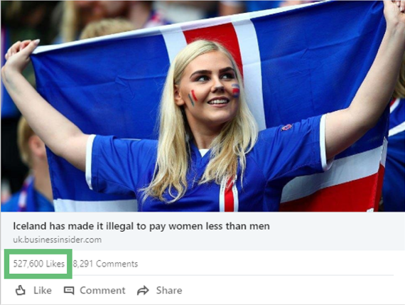 Social Media Analytics LinkedIn Likes