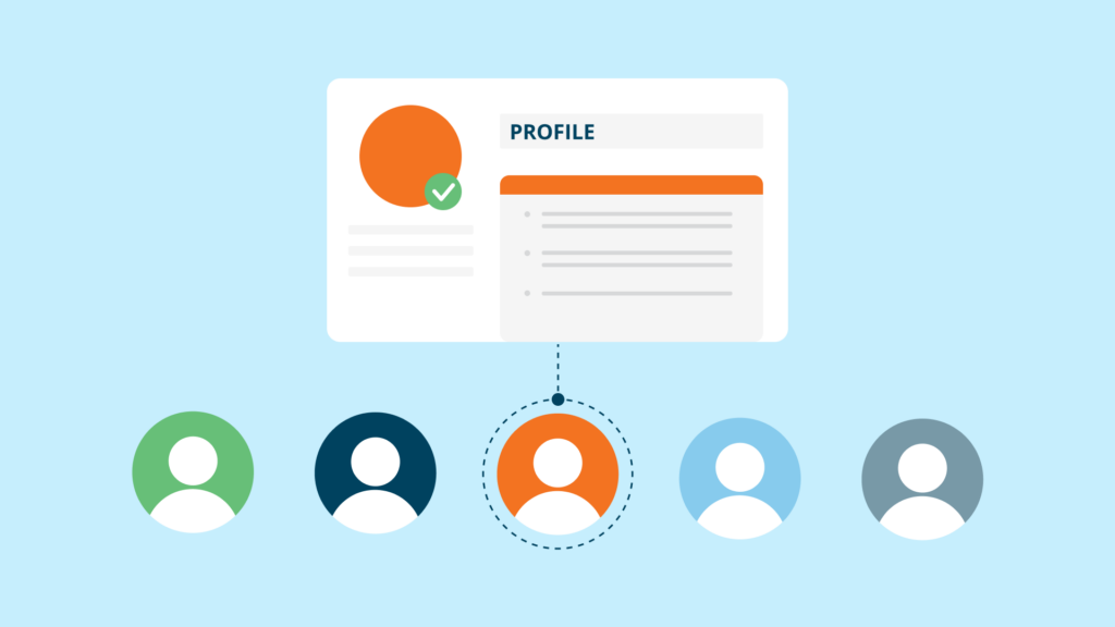 Social Media Target Audiences A graphic of different buyer personas