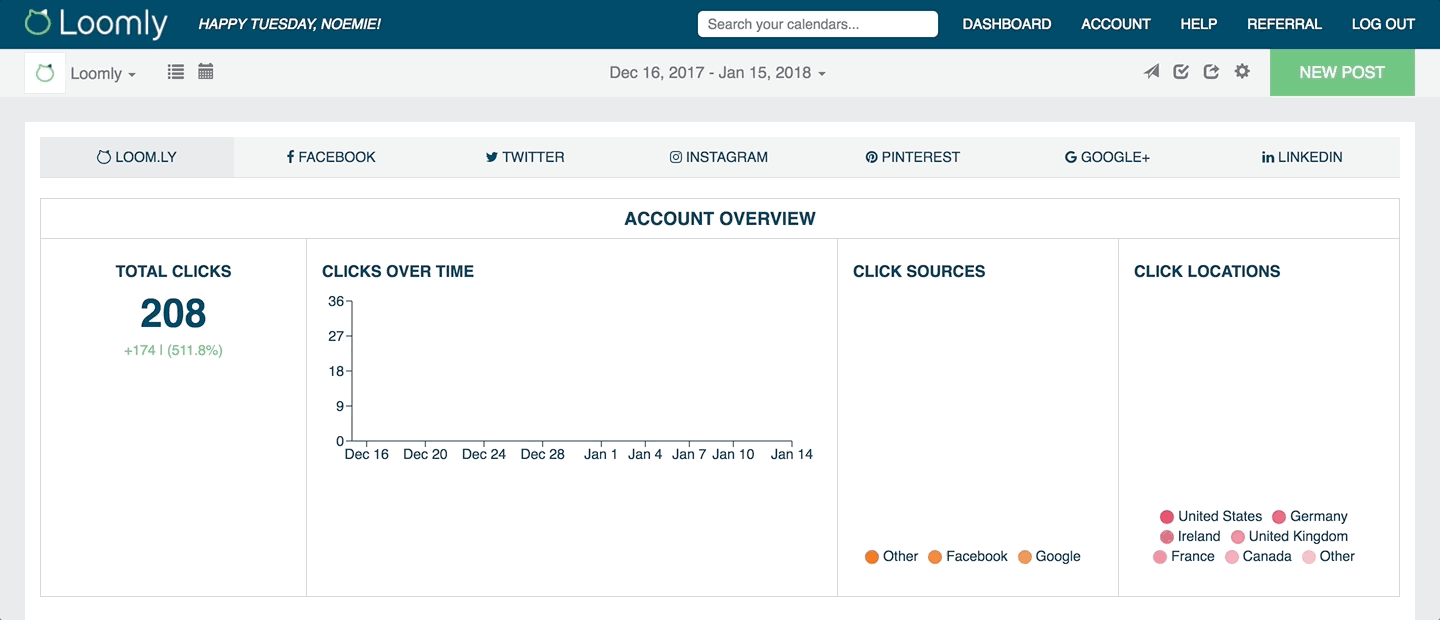 Social Media Trends 2019 ROI Key Advanced Analytics