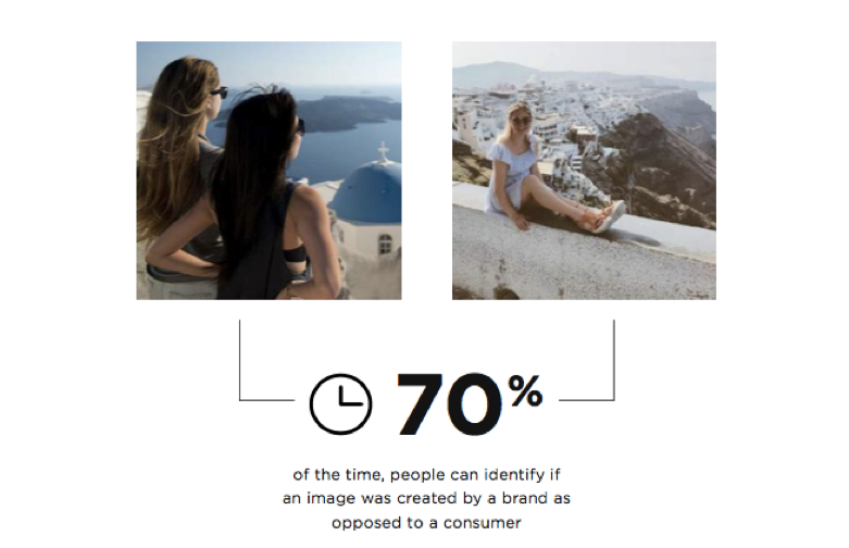 Social media trends 2019 authenticity