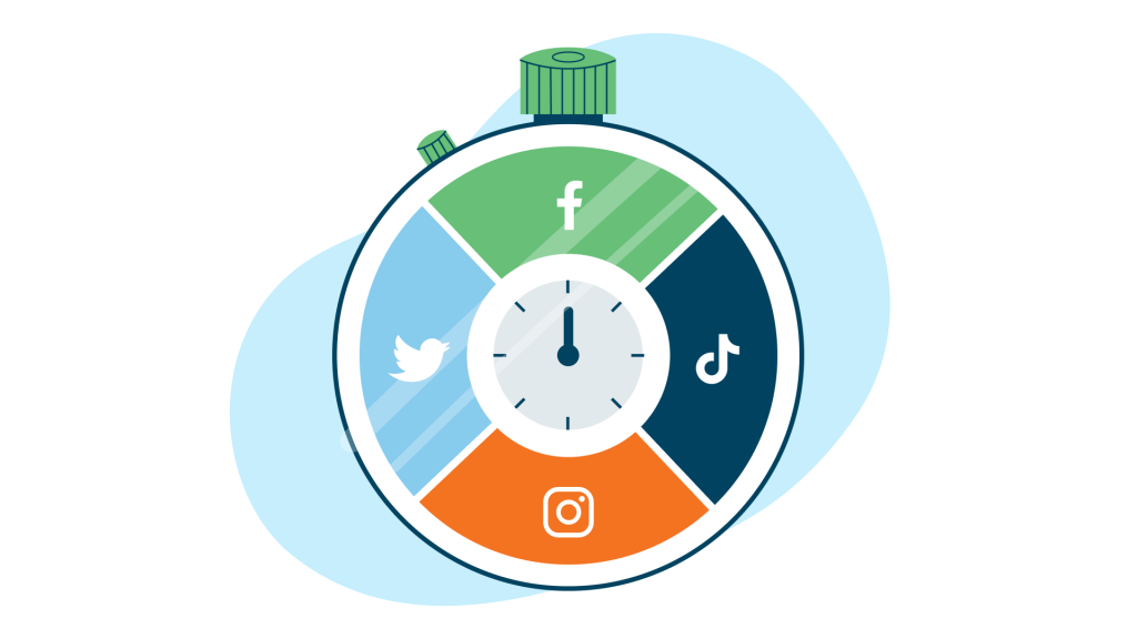 Time Limitations in Social Media Marketing Marketers struggle with time management