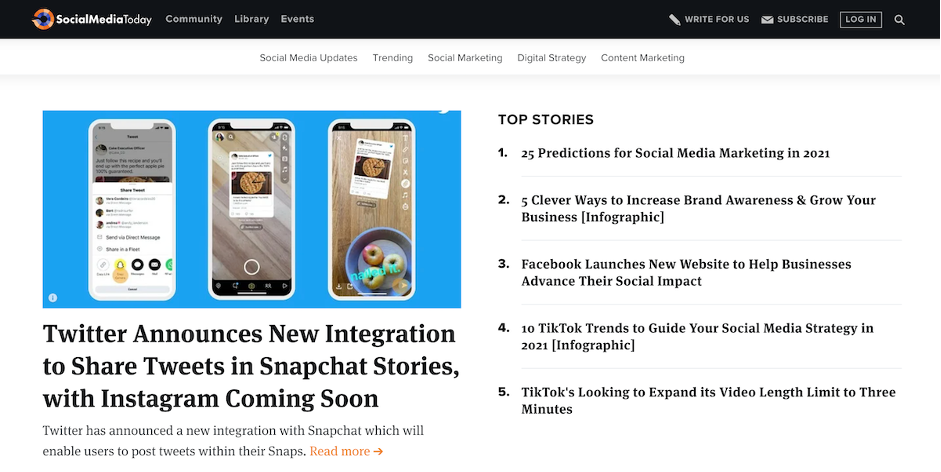 blog post ideas curate blogs