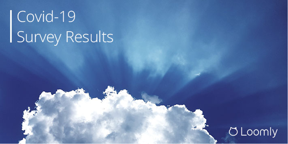 blog post ideas share survey results Loomly covid-19 example