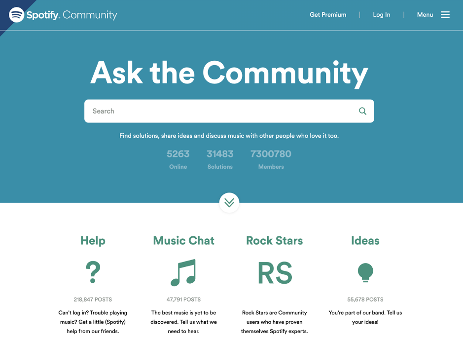 brand relevance spotify community platform
