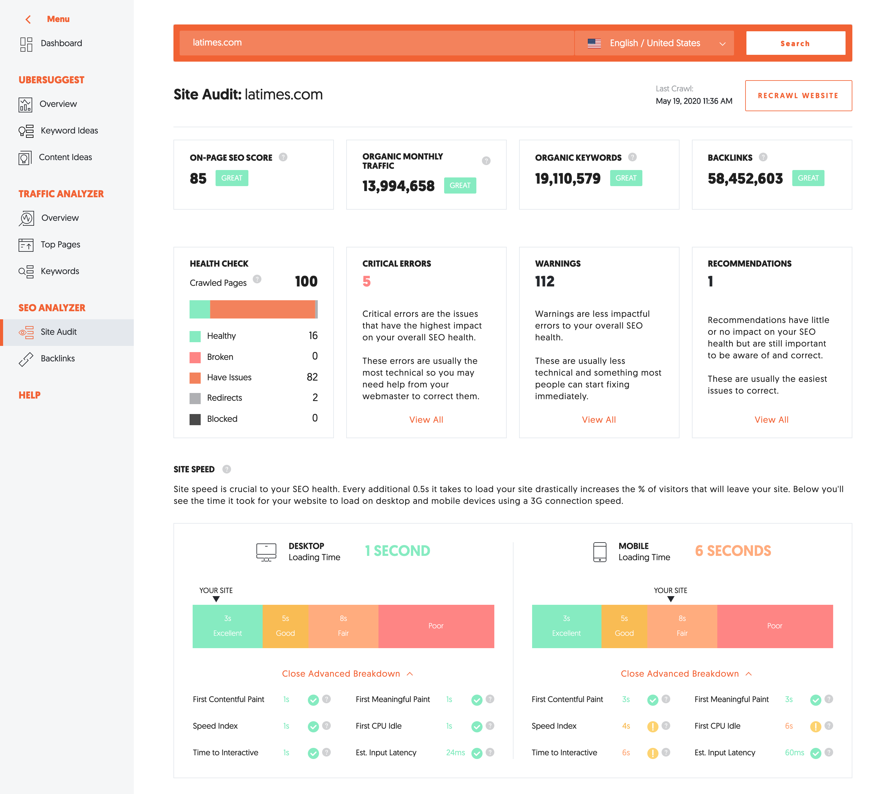 digital marketing on a budget free seo audit