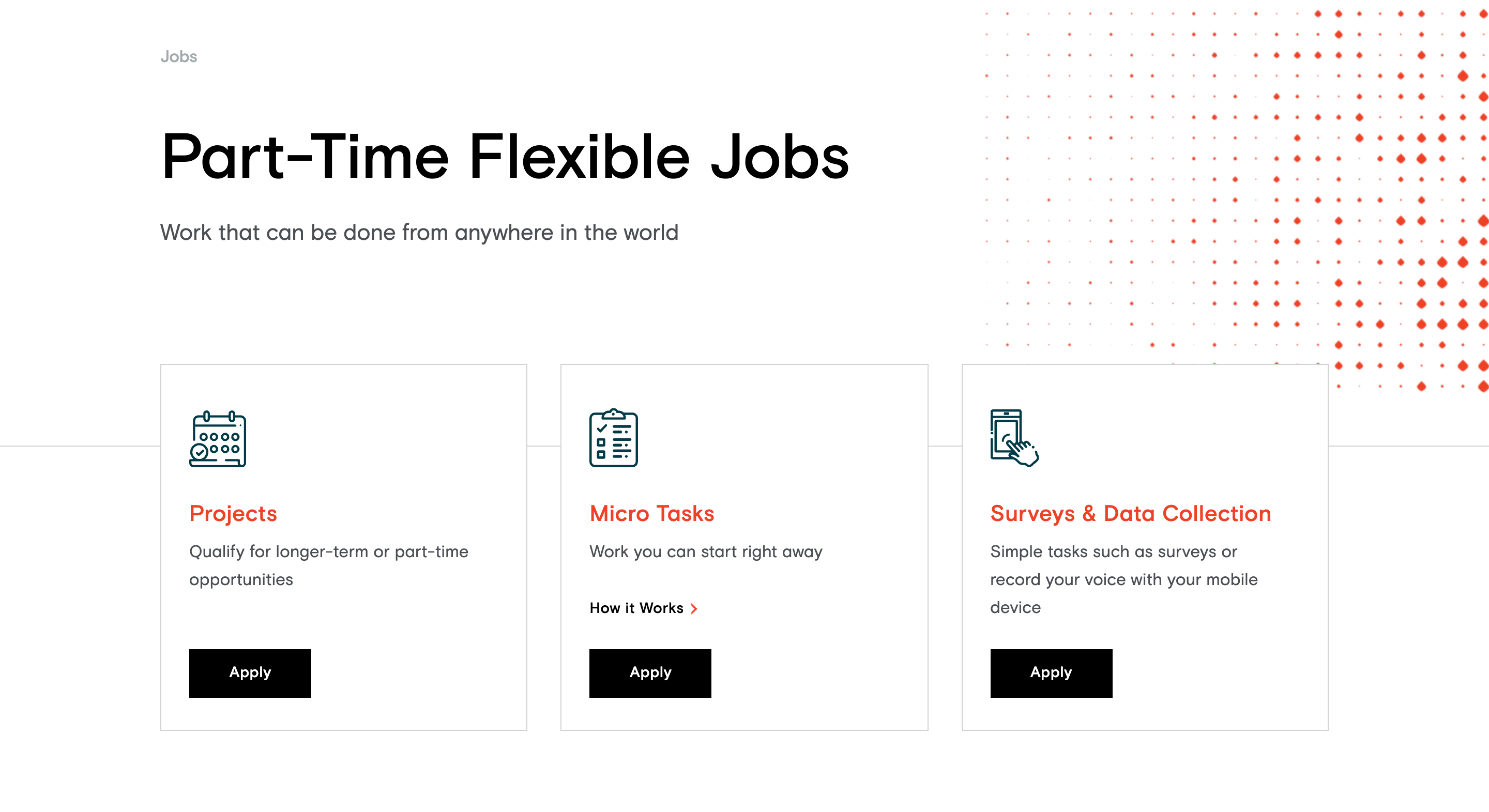 flexible work at appen