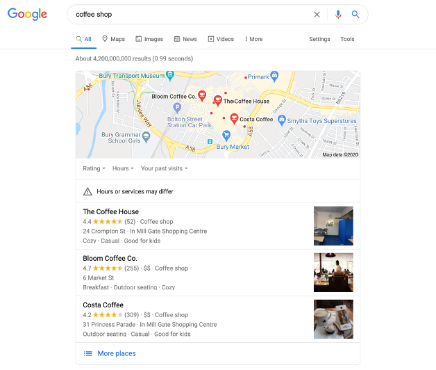 local marketing google SERP coffee shop