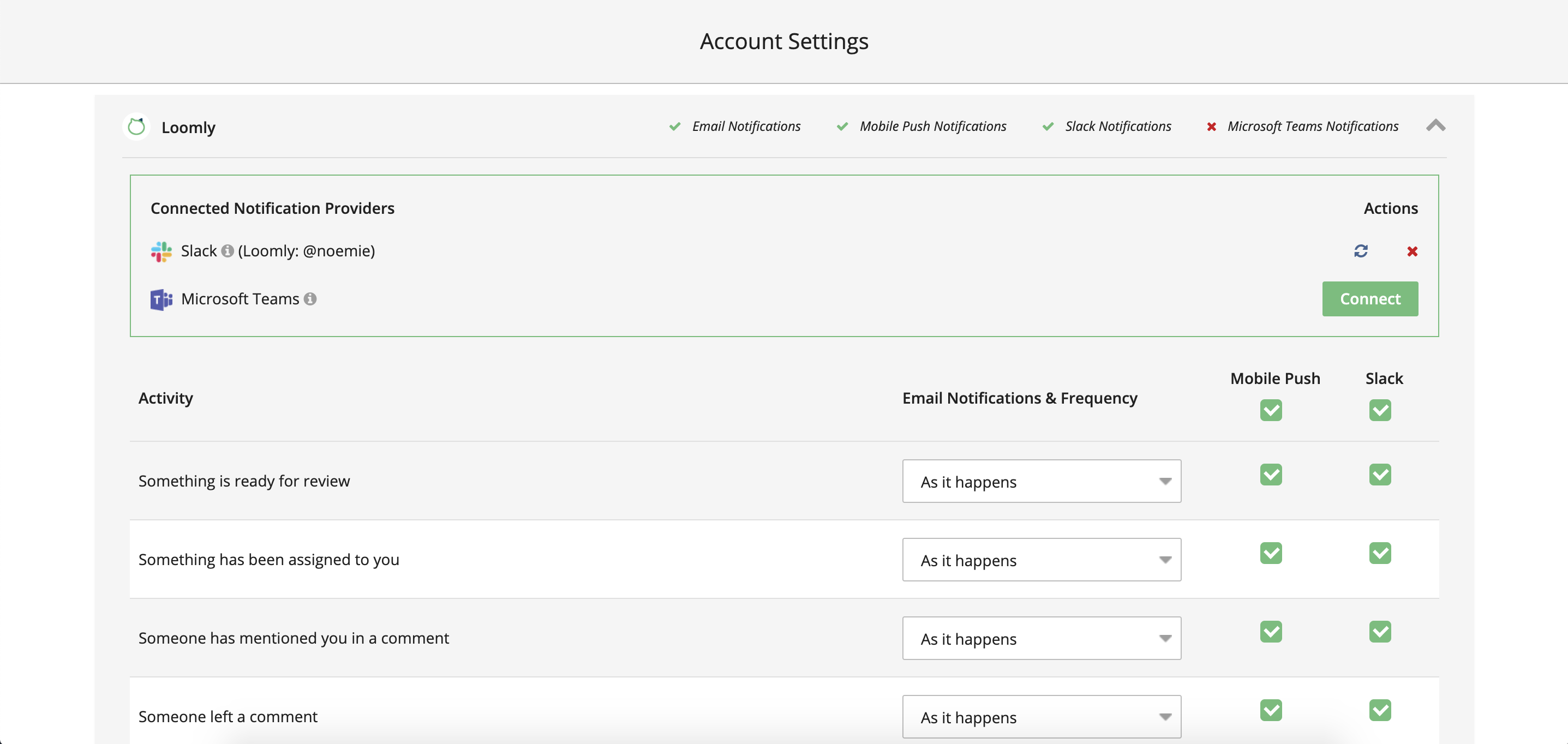 loomly microsoft teams integration notifications tab