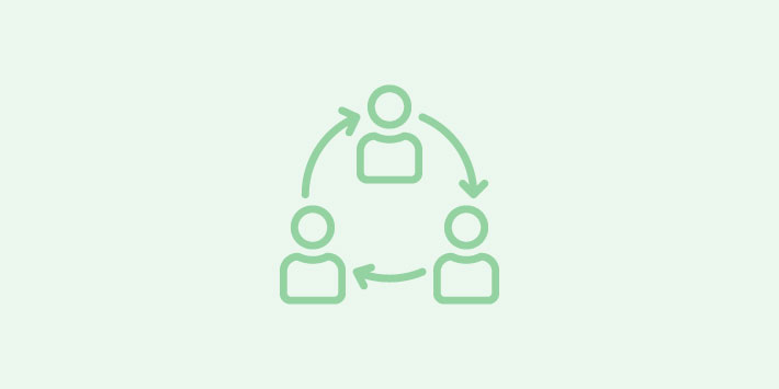 marketing skills organizational-best practicess