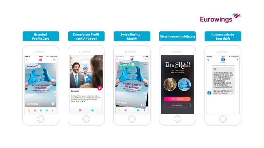 recruitment marketing successful brands eurowings