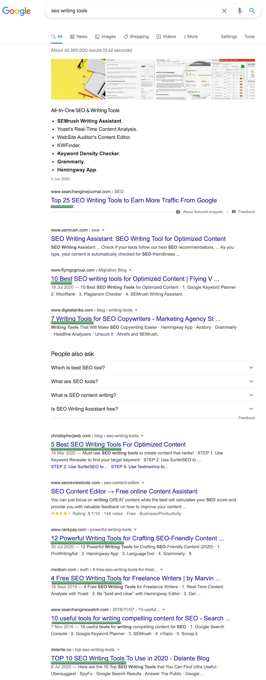 seo beginner's guide analyze existing content google serp