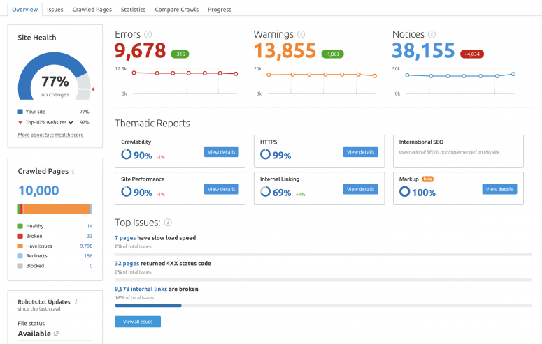 seo beginner's guide semrush site audit tool