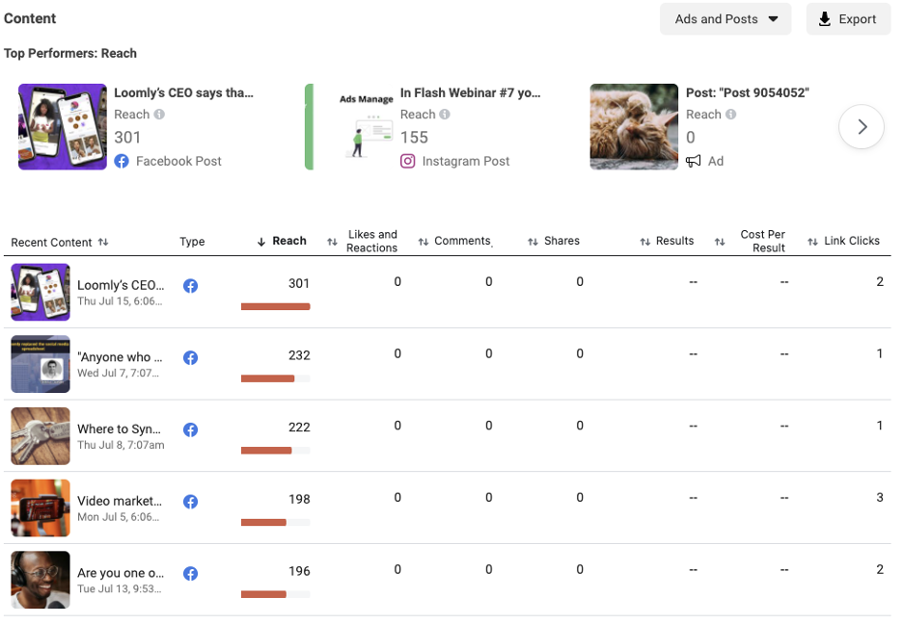 social media kpis facebook advertising
