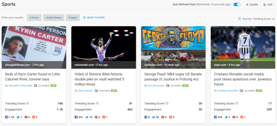 trending topics buzzsumo trends