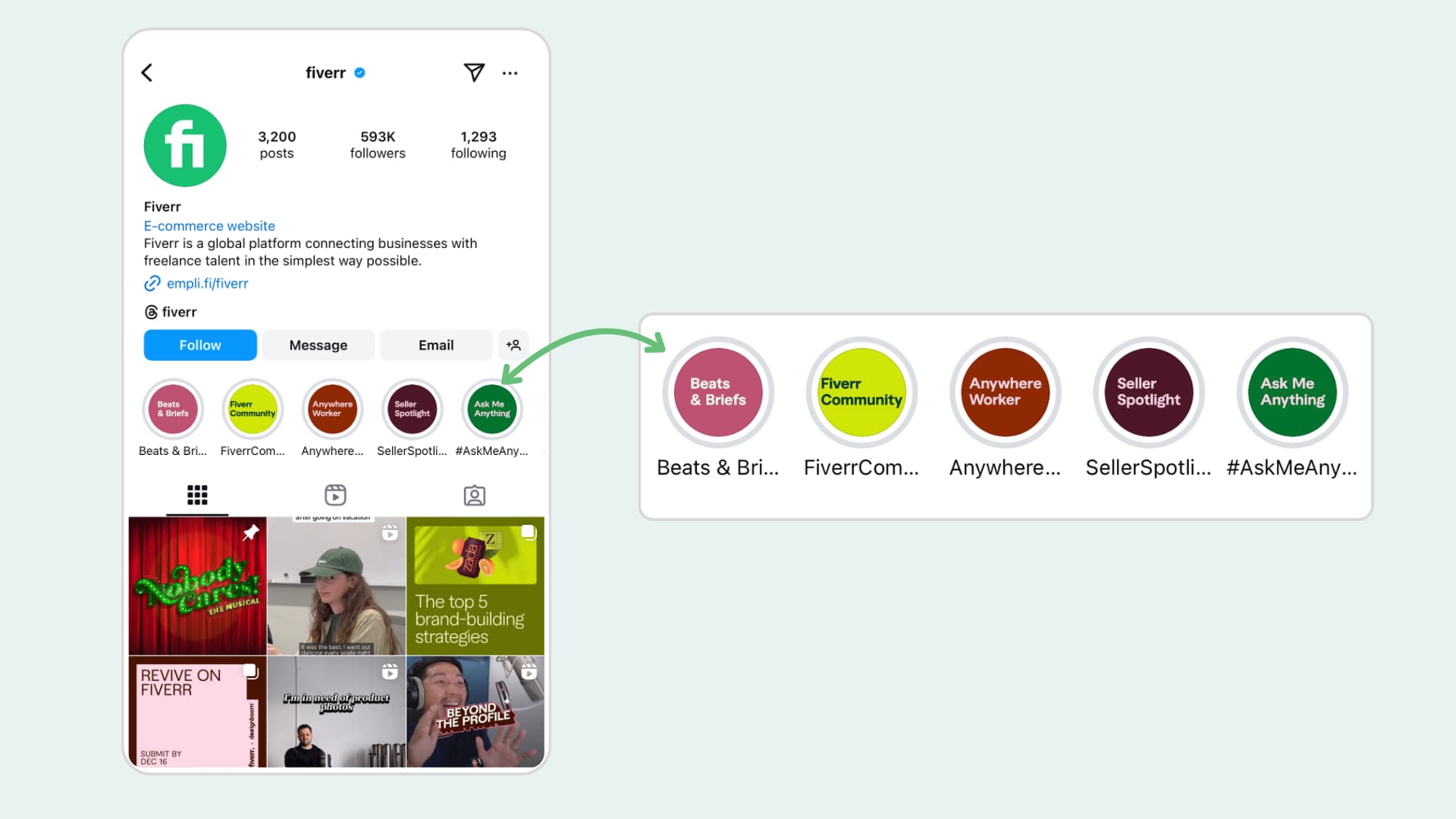 Instagram Highlights cover images - Example of color-coded design