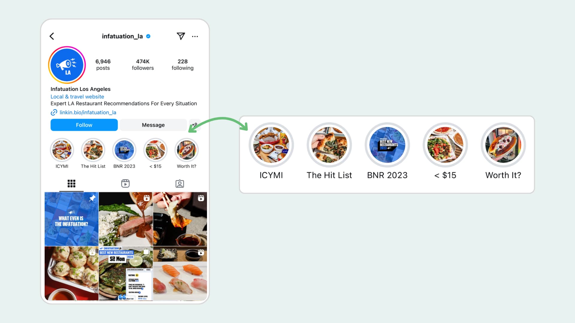 Instagram Highlights cover images - Keep it fresh