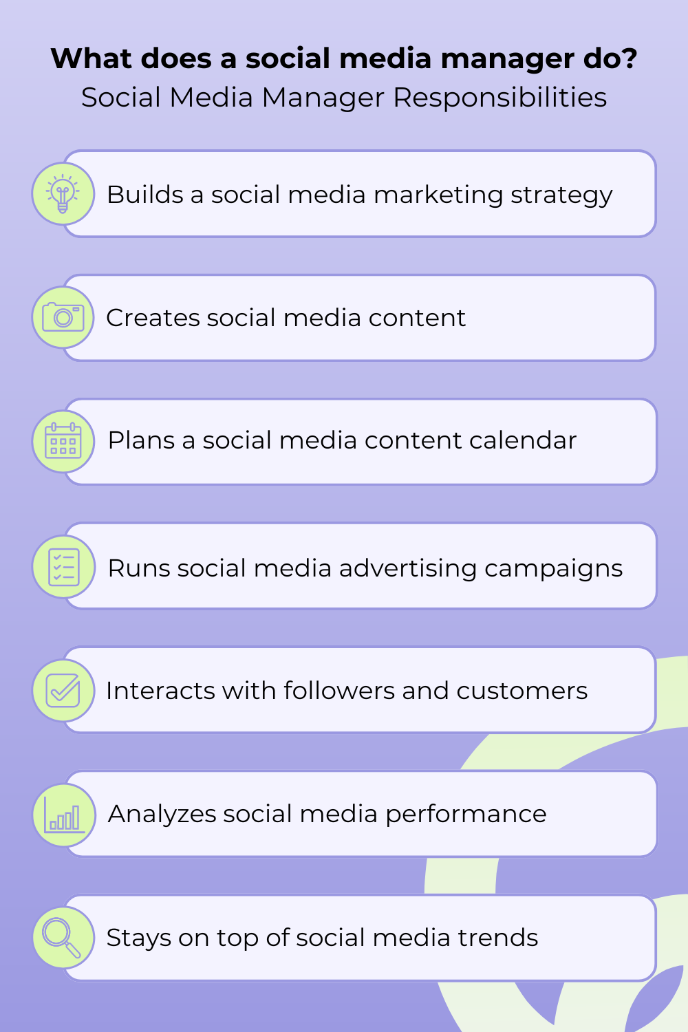 What does a social media manager do