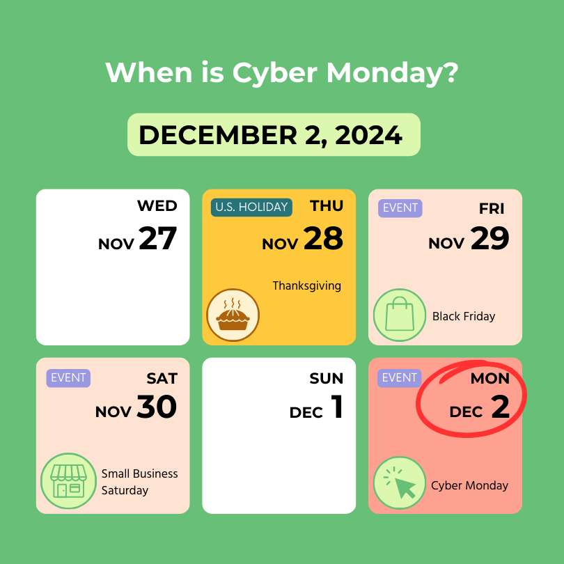 When is Cyber Monday