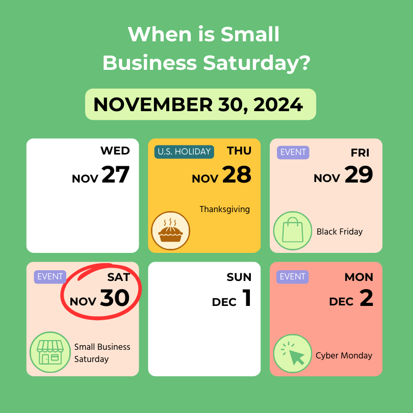 When is Small Business Saturday