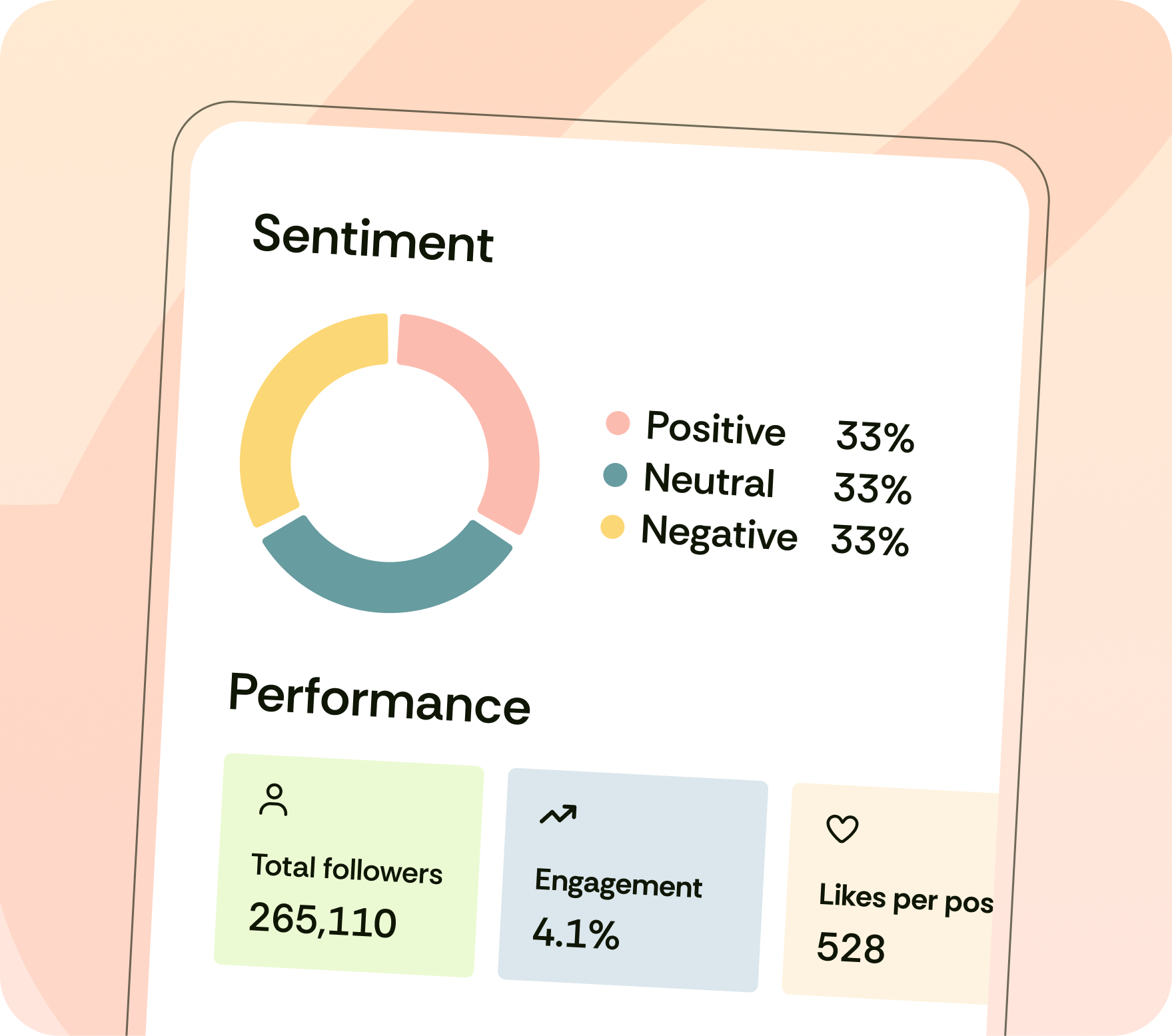 Stay on top of mentions, trends & competitors