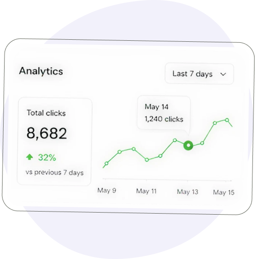 Every click, tracked and explained