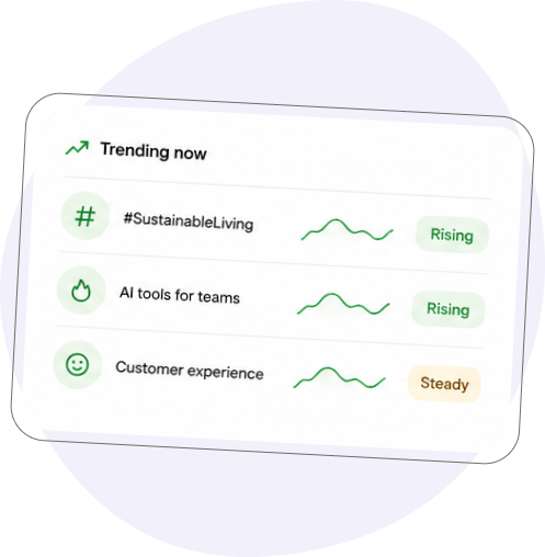 Spot trends before they peak