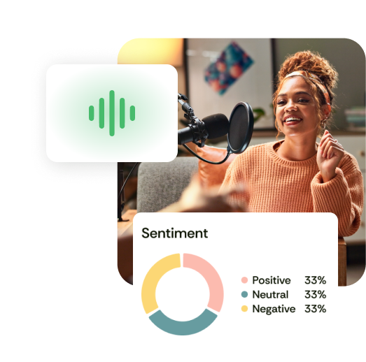 Loomly social listening dashboard